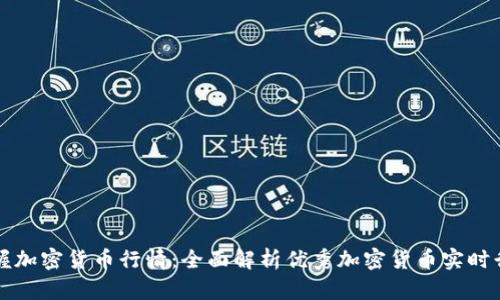 实时掌握加密货币行情：全面解析优秀加密货币实时行情网站