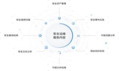 Tokenim代币为什么显示骷髅