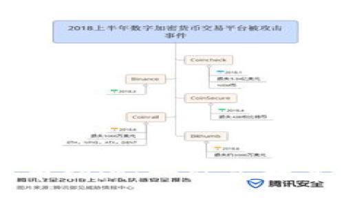 ### 轻松玩转币coin：一站式数字货币下载与指南