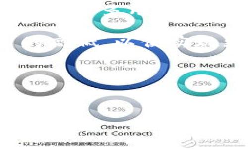   
如何轻松充值Tokenim矿工费，提升交易效率  

关键词：  
Tokenim, 矿工费, 充值, 加密货币/guanjianci  

---

### 内容主体大纲

1. **引言**
   - 介绍Tokenim及其重要性
   - 矿工费在交易中的角色

2. **什么是Tokenim矿工费？**
   - 矿工费的定义
   - 矿工费的构成
  
3. **如何充值Tokenim矿工费？**
   - 充值的步骤
   - 需要准备的工具和材料
   - 充值方式的选择（如：法币、其他加密货币）

4. **充值过程中的注意事项**
   - 安全性考虑
   - 常见错误及解决方法
   - 如何避免手续费损失

5. **提高充值效率的小技巧**
   - 选择最佳充值时机
   - 使用合适的平台

6. **Tokenim矿工费的影响因素**
   - 市场波动
   - 网络繁忙程度

7. **总结**
   - 重申重要性
   - 鼓励针对性学习

### 相关问题及详细介绍

#### 1. Tokenim矿工费的计算方式是什么？
Tokenim的矿工费是依赖于网络的拥堵程度、交易的大小以及矿工的设置等因素进行计算的。矿工在处理交易时会根据当前网络情况来设定他们的服务价格，用户则需要花费不同的费用来确保他们的交易被迅速确认。矿工费通常由两部分组成：固定基础费和变量费用。基础费是网络参与者的基础成本，变量费用则会随网络流量的变化而变化。在网络繁忙时，交易所需支付的矿工费会大幅增加，反之则较低。

可以通过不同时期的交易记录来分析大致的矿工费区间。许多钱包和交易所提供实时的矿工费估算，让用户在发起交易前可以勘察一下当前的矿工费标准，确保他们的交易能在合适的时间被处理。

在进行Tokenim矿工费充值时一定要关注这些因素，因为这直接关系到您的交易速度和成功率。

#### 2. 充值Tokenim矿工费需要哪些工具和平台？
要成功进行Tokenim矿工费充值，用户需要一些基本的工具和平台。首先，一个有效的钱包是必须的。钱包的种类繁多，有硬件钱包、软件钱包以及线上钱包，选择适合自己的钱包极为重要。硬件钱包因其离线性质通常被认为更安全，而软件钱包则在操作上更加方便。

除了钱包，选择一个可靠的交易平台也是至关重要的。交易平台是进行法币和加密货币交易的主要场所。在选择时，要考虑平台的安全性、用户评价、交易费用以及客户服务等多个方面。许多交易平台提供自动矿工费计算工具，方便用户在充值时选择合适的费用。

此外，了解如何通过不同的加密货币进行充值也是十分重要的，一些平台允许使用比特币、以太坊等其他加密货币来为Tokenim矿工费充值。这些充值方式不仅多样化，也能根据市场的变动，帮助用户节省成本。

#### 3. Tokenim矿工费的充值步骤是什么？
充值Tokenim矿工费的步骤通常可以分为几个简单的环节。首先，确保您已经创建了一个Tokenim支持的钱包，接着在您的选择的交易平台创建一个账户，并进行身份验证，以确保合法性。

在钱包中，您需要选择进行充值的方式，一般情况下是通过法币或加密货币进行充值。在交易平台上，选择Tokenim作为充值对象，输入您想要充值的金额。在此过程中，请注意充值金额与矿工费之间的关系，确保资金尽可能按照市场的状况进行充值。

最后，完成交易确认后，耐心等待系统处理。处理完成后，您会收到一笔确认交易信息及其变动情况，以确保您的资金在Tokenim钱包中安全.

#### 4. 充值Tokenim矿工费时常见的错误有哪些？
在充值Tokenim矿工费时，有许多常见的错误可能导致交易的延误或失败。最常见的错误之一就是忽视矿工费的计算。许多用户在充值时可能没注意到当前的矿工费用，结果导致交易未能迅速得到确认，甚至可能出现资金被冻结在网络中无法使用的情况。

另一个常见的错误是选择不可靠的平台。这可能导致资金损失和个人信息被盗。因此，在进行充值之前了解平台的信誉以及用户反馈是必要的。此外，许多用户在填写钱包地址时输入错误也会导致充值失败或资金丢失，因此在每次操作时都需格外小心，确保信息的准确性。

在处理任何加密货币交易时，一定要确认交易细节，并确保钱包地址的正确。在任何情况下，保持警惕，深入了解安全措施都是必不可少的。

#### 5. 充值Tokenim矿工费后需要注意哪些事项？
完成Tokenim矿工费的充值后，仍有一些关键事项值得关注。首先，您应该定期查看钱包余额，以确保资金得到了正确的更新。如果更新出现延迟，务必仔细确认交易状态。

同时，用户在充值后，应关注市场情况。矿工费用是动态变化的，这意味着在不同时间段，费用可能会大相径庭。了解什么时候是进行交易或充值的最佳时机将有助于降低您的交易成本。

此外，不要轻易分享您的私钥或账号信息，即使是与您信任的朋友也要小心。在加密货币的世界中，安全是最重要的，保持警惕是保障自身资产安全的关键。

#### 6. 如何提高Tokenim矿工费的充值效率？
提高Tokenim矿工费充值效率的方法包括多个方面。首先，用户需要选择合适的充值平台。某些平台提供较低的手续费和更快的提现速度，可以显著提高效率。此外，关注市场状况也是一项必要的策略。很多用户在网络负载较低的时段进行充值，可以减少矿工费的支出。

另外，使用较新的交易工具和算法，也能够帮助您获得实时的矿工费估算，让充值变得更加高效。同时，许多钱包和交易所如今都支持“自定义矿工费”设置，用户可以根据自己的需求，自由调整费用的高低，以便实现更快的交易确认速度。

积极学习和尝试各种工具和策略将帮助您在Tokenim矿工费的充值过程中变得更加高效，确保每一笔交易都能快速顺利完成。

---

以上是针对