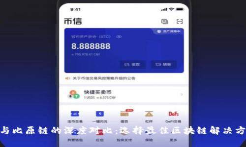 Tokenim与比原链的深度对比:选择最佳区块链解决方案的指南