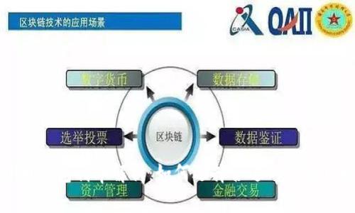 数字货币钱包利率解析:如何选择合适的钱包理财工具