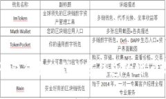 电子钱包取现到数字钱包