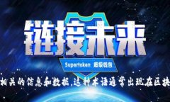 Tokenim的全称是＂Token Inf