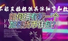 这是一个关于如何将Toke