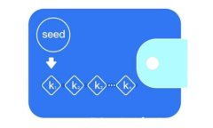 如何找回Tokenim钱包的支付