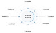 加密钱包必备知识：密码