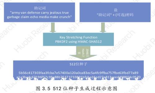 区块链钱包分类：深入解读各种类型及其特点