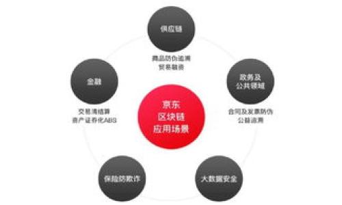 如何找回未备份的Tokenim钱包?详细解决方案指南