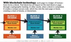 探索TokenIM Leash：解锁区块