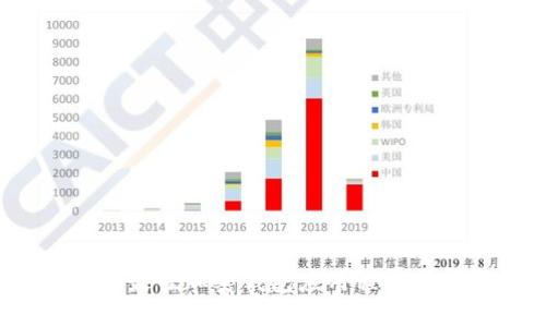 2023年最佳加密钱包应用程序下载指南