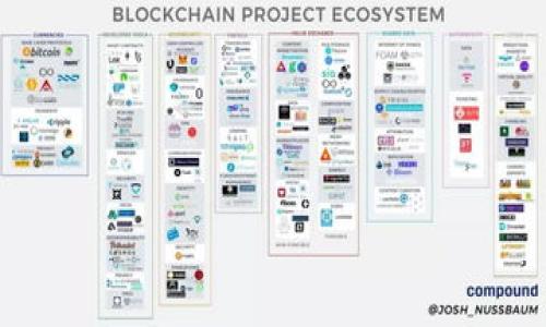 TokenIM权限修改问题详解及解决方案