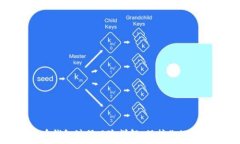   数字货币钱包注册风险详