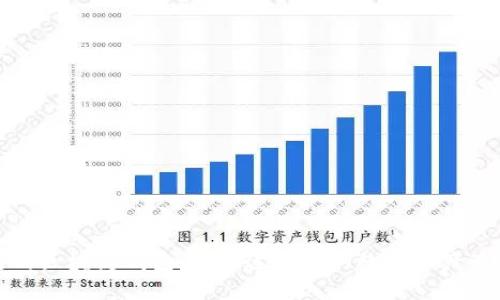 最流行的区块链钱包:选择适合你的数字资产管理工具
