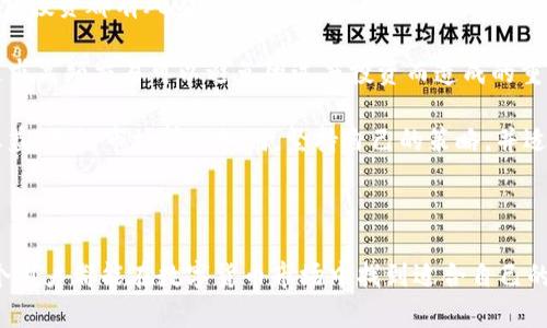 biao ti初学者必看：OKEx买币教程详解/biao ti

OKEx, 买币, 区块链, 数字货币/guanjianci

## 内容主体大纲

1. **引言**
   - 简介：OKEx交易所的背景与意义
   - 文章目的：帮助初学者了解如何在OKEx上购买数字货币

2. **OKEx平台注册与认证**
   - 2.1 注册步骤
   - 2.2 KYC认证流程
   - 2.3 安全设置（如双重认证）

3. **资金存入**
   - 3.1 支持的存款方式
   - 3.2 如何存入法币
   - 3.3 如何存入数字货币

4. **购买数字货币**
   - 4.1 选择合适的交易对
   - 4.2 市场订单与限价订单
   - 4.3 交易费用解析

5. **提币教程**
   - 5.1 提币的操作步骤
   - 5.2 提币注意事项
   - 5.3 提币时间与费用

6. **使用技巧与注意事项**
   - 6.1 如何有效监控市场
   - 6.2 选择适合的投资策略
   - 6.3 风险管理与心理建设

## 问题及详细介绍

### 问题1：如何在OKEx上注册账户？

如何在OKEx上注册账户？

注册OKEx账户是购买数字货币的第一步。首先，访问OKEx官方网站，点击右上角的“注册”按钮。输入你的电子邮件地址并设置一个复杂的密码。确保密码中包含字母、数字及特殊符号，以提高账户安全性。

完成注册后，系统会提示你检查电子邮件以激活账户。点击邮件中的链接即可激活你的OKEx账户。激活后，建议立即登录并开启双重认证，增加账户的安全性。

进入账户后，你需要进行KYC（了解你的客户）认证。这个过程要求你提供身份证明及居住地址证明。上传相关文件后，系统将进行审核，通常1-2个工作日内可以完成。

完成注册与认证后，你即可进行资金存入和交易操作。记住，要定期更新密码，并开启通知功能，以及时了解账户动态。

### 问题2：在OKEx上如何存入资金？

在OKEx上如何存入资金？

在OKEx上，存入资金可以通过法币或数字货币。针对法币存入，首先需登录账户，进入“资产管理”板块，选择“存款”。在此，你可以选择多种支付方式，如银行卡、电汇等。选择适合你的方式并按照提示完成支付。

若选择数字货币存入，首先确认你的钱包中需转入的币种。点击“存款”，选择对应的数字货币，并生成存款地址。务必仔细检查地址的准确性，以避免资金损失。完成转账后，资产会很快到账，通常为几分钟到一小时。

存款完成后，你可以在“资产管理”中查看到你的可用余额。建议购买币前提前存入资金，以避免延误交易时机。尤其在市场波动大时，资金的及时到账至关重要。

### 问题3：怎样在OKEx上购买数字货币？

怎样在OKEx上购买数字货币？

在OKEx上购买数字货币步骤简单。首先，登录到你的账户，点击“交易”并选择“现货交易”栏目。这里会列出所有交易对，你可以浏览或直接搜索想要购买的数字货币。

选择你要交易的币对，例如如果你想用USDT购买比特币，就选择“BTC/USDT”。在买入区域，你可以设置购买金额及价格。OKEx支持市场订单与限价订单两种类型，如果你希望立即成交，可以选择市场订单。

如果使用限价单，需要输入你希望购买比特币的具体价格，并决定购买的数量。确认无误后，点击“买入”按钮，交易即完成。成功后，你可以在“资产管理”中查看你的新余额。

在完成购买后，建议对所持有的数字货币进行冷存储，以提高安全性。交易所虽提供保障，但万一遭遇黑客攻击，冷钱包能最大程度保护你的资产。

### 问题4：OKEx提币的步骤是什么？

OKEx提币的步骤是什么？

提币是将你在OKEx上持有的数字货币转出到自己的钱包中。首先，登录你的OKEx账户，点击“资产管理”并选择“提币”。选择你希望提取的数字货币，输入提币地址，这个地址应是你自己钱包的地址。

提币时，务必检查你输入的地址是否正确，以防丢失资产。接下来，输入你想提取的数量。OKEx会显示相应的提币手续费，确认后点击“提交”，你将收到一封确认邮件，按照邮件中的指引完成提币认证。

提币成功后，通常需等待几分钟到半小时，罚款会到账到你指定的钱包地址。提币操作也有限制，如每日提币额度等，建议提前了解，以免影响资金流动。

提币时要注意冷钱包转出后，可能会有备份时延，不同钱包到账时间各有不同。保持耐心，同时确保你的接收地址正确，以避免不必要的麻烦。

### 问题5：在OKEx上交易时需注意哪些费用？

在OKEx上交易时需注意哪些费用？

在OKEx进行交易时，费用是一个需要考虑的重要因素。主要的费用类型包括手续费、提币费和存款费。交易手续费通常会根据用户的交易量与持有的OKB数量进行调整，活跃交易用户可享受较低的手续费。

提币费用通常是固定的，具体数额依据不同的数字货币而定。必须提前了解所提币种的费用，避免造成意外的损失。整体来说，交易成本的管理能够有效提高投资收益。

另外，在进行大额交易时，建议研究各类优惠活动。例如，OKEx可能会在特定时间内推出0手续费活动，充分把握这些机会，降低你的交易成本。

投资者还应该注意市场浮动带来的隐性成本，在急需交易或波动剧烈时，手续费的影响也会逐渐显现。务必控制盲目交易的心态，以确保整体收益。

### 问题6：如何进行市场分析及风险管理？

如何进行市场分析及风险管理？

市场分析是通过分析数据，预测数字货币的走势，以便做出明智的投资决策。一种常用的方法是技术分析，包括使用图表、指标及历史数据来判断市场走向。此外，基本面分析亦是一个不可忽视的方面，可以关注项目团队、白皮书、合作伙伴等信息。

定期关注市场动态，及时了解新闻及政策变化，将帮助你做出更精准的判断。记住，市场是波动的，任何投资都有风险，合理评估风险并制定个人的投资策略非常重要。

风险管理也是成功交易的关健。设置止损和止盈是控制损失的有效方式。在交易过程中，谨慎并不追求高频交易可以避免因过度投资而造成的重大损失。

同时，保持良好的心理状态，避免情绪化交易。良好的风险管理将帮助你在投资过程中保持稳定的收益。无论市场情况如何，坚持自己的策略，并适时复盘和调整，总是体现为万无一失的长期收益的信条。

## 结束语

通过以上信息，希望能够帮助到初学者更好地理解如何在OKEx上买币。运用正确的方法和策略，每个用户都能在数字货币市场中找到适合自己的投资机会。