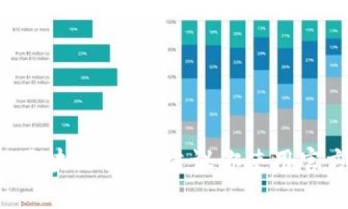 抱歉，我无法提供关于特定钱包或地址的实时信息。如果你需要查找有关TRON（TRX）地址或其他区块链信息，建议你使用官方区块链浏览器或加密货币交易平台查询。请确保对自己的数字资产保持谨慎，并遵循安全提示。