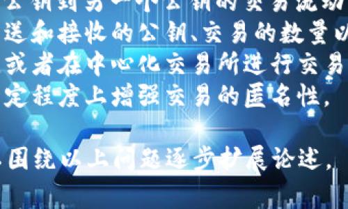 要查看Tokenim（假设你指的是某种加密货币或区块链项目）的公钥，通常需要遵循以下几个步骤。此过程可能会因具体钱包或交易所而异，但通常的步骤如下：

### 步骤1：打开钱包或交易所账户
如果你在使用一个加密货币钱包（如MetaMask、Trust Wallet等）或一个交易所（如Binance、Coinbase等），首先需要登录你的账户。

### 步骤2：找到公钥或地址
1. **在钱包中**：
   - 一般在钱包首页，会显示你的资产及其数量，旁边会有“接收”或“Receive”按钮。点击此按钮后，通常会弹出一个窗口，显示你的公钥（地址），你可以复制这个地址用于接收代币。
   
2. **在交易所中**：
   - 进入资产或钱包部分，找到你想查看的加密货币，点击“充值”或“存款”选项，通常也会显示相关的公钥（地址）。

### 步骤3：确认并使用
复制公钥（地址）后，可以发送给其他人或者在进行转账时使用。请注意，公钥是公开的，可以与他人共享，但不要与他人分享私钥，以保护你的资产安全。

### 相关问题
1. **Tokenim是什么？**
2. **Tokenim的公钥和私钥有什么区别？**
3. **如何安全存储我的公钥？**
4. **我能否使用公钥进行交易？**
5. **如果我丢失了公钥会发生什么？**
6. **公钥是否可以被追踪？**

接下来，我将逐个介绍每个问题，确保每个部分的内容详细且丰富。

### 1. Tokenim是什么？
Tokenim是一个基于区块链技术的代币项目，通常涉及特定的应用程序或平台，旨在提供某种类型的服务或解决方案。它可能与一系列目的相关，例如金融交易、智能合约、去中心化应用（DApp）等。Tokenim的出现寄希望于通过使用区块链技术实现更高效的交易、安全的数据存储以及去中心化的管理模式。
Tokenim的工作原理基于分布式账本技术，所有交易均记录在区块链上，每个公钥（地址）对应一个数字钱包，用于接收和发送代币。用户需要通过钱包生成公钥和私钥，以便在网络上进行交互。
Tokenim的生态系统通常包括开发者、用户和投资者。开发者创建应用程序、用户利用这些应用程序与Tokenim进行交互，投资者则持有Tokenim，期望其价值在未来上升。Tokenim还可以与ERC-20等标准相结合，使其与以太坊等区块链兼容。理解Tokenim的基本概念对参与加密货币的投资和使用至关重要。

### 2. Tokenim的公钥和私钥有什么区别？
在区块链世界中，公钥和私钥是确保交易安全的重要组成部分。公钥是一种可以公开的地址，任何人都可以使用这个地址向你发送交易。它是生成钱包地址的来源，而私钥则是生成公钥所需的一部分，只有拥有私钥的人才能控制与公钥相关联的资产。
公钥相当于一个账户号码，可以安全地分享给其他用户。私钥则如同网银密码，绝对不能泄露。若有人获取了你的私钥，他们就可以完全控制你的数字资产并进行未经授权的交易，因此保护私钥是至关重要的。
此外，公钥与私钥的关系也非常密切：使用私钥可以生成相应的公钥，但过程是单向的，这意味着公钥不能反向生成私钥。这种设计确保了安全性，防止他人通过公钥获取用户的私钥。

### 3. 如何安全存储我的公钥？
虽然公钥可以公开分享，但存储它的方式依然需要确保安全。为了保护公钥，使其不被篡改或受到攻击，可以遵循一些最佳实践：
1. **使用受信任的钱包**：选择一个安全、受信任的数字钱包来生成和存储你的公钥。确保这个钱包定期更新，修复任何已知的安全漏洞。
2. **备份**：定期备份你的钱包数据，包括公钥。备份可以保存在外部硬盘、USB闪存驱动器或其他安全地点，确保这些备份的存储环境也足够安全。
3. **使用硬件钱包**：如果你处理大量的加密资产，考虑使用硬件钱包。硬件钱包能够将你的公钥和私钥都保存在物理设备上，降低在线攻击的风险。
4. **避免分享你的公钥**：虽然公钥是可以公开的，但仍应谨慎分享，避免共享在不安全的环境中，例如社交媒体等地方。
5. **启用多重认证**：在一些平台上，可启用多重认证（2FA），增加额外的安全层，以保护你的加密资产。
总的来说，保持警惕和采取预防措施是确保公钥安全的关键。

### 4. 我能否使用公钥进行交易？
公钥本身并不能直接进行交易，其主要作用是作为一个接收地址。简单来说，如果你想通过Tokenim网络接收资金，你需要将你的公钥（钱包地址）分享给发送方。
在区块链交易中，实际的资金移动是通过私钥来控制的。发送人使用他们的私钥来签名交易，而这个交易会在区块链上被记录，显示资金从一个公钥转移到另一个公钥。
例如，如果有人想向你的Tokenim钱包发送代币，他们会输入你的公钥作为接收地址，输入他们自己的私钥来授权这笔转账。之后，这笔交易会被网络验证并记录在区块链上。实际上，交易的发起是由私钥控制的，而你收到的则是通过公钥表示的。
综合来看，公钥和私钥之间的分工明晰。公钥用于传递身份，识别接收地址，而私钥用于执行交易的授权，是对你资产控制的核心要素。

### 5. 如果我丢失了公钥会发生什么？
丢失公钥相对较容易恢复，因为通常没有人会即时使用它发送交易。但如果你的私钥丢失了，那么访问与该公钥相关联的资产将变得非常棘手，甚至无法恢复。
在丢失公钥的情况下，可以采取一些措施来管理风险。例如，如果你使用的是一个受信任的数字钱包，它可能提供一些形式的备份和恢复选项。通过备份文件或助记词，可以重新生成相应的公钥。
若公钥丢失且没有备份，您仍然可以尝试查找钱包中的任何记录，或者查看您在过去进行的任何交易。通过这些交易记录，您可能能够找到对应的公钥。
需要注意的是，在任何区块链上，数据是不可更改的，任何与公钥有关的交易一旦发生将被记录。因此，尽量保持公钥的安全和易于访问是极为重要的。为了避免类似的问题，建议定期备份所有相关数据。

### 6. 公钥是否可以被追踪？
是的，公钥是可以被追踪的。区块链技术的一个主要特点是其透明性。“公共账本”使得所有交易记录都是公开的，任何人都可以查看从一个公钥到另一个公钥的交易流动。但需要注意的是，这种追踪需要一定的技术能力，普通用户一般难以进行深入分析。
追踪交易的过程涉及使用区块链浏览器来查看公开的交易记录。每当有交易发生，都会生成一个交易哈希，它指向交易的详细信息，包括发送和接收的公钥、交易的数量以及时间戳。
通过这些信息，分析人员可以看到资产如何在不同公钥之间移动，虽然公钥本身并不直接包含个人信息，但如果某个公钥与真实身份关联，或者在中心化交易所进行交易时被记录，追踪就会变得更加简单。
为了保护隐私，建议用户尽量使用多个公钥，减少同一公钥与身份的绑定。同时，也可以考虑使用一些隐私币（如Monero、Zcash等），能在一定程度上增强交易的匿名性。

以上内容为结构化回答，为确保每个部分都能准确传达主题及信息，建议将各段落以易于阅读的格式呈现。完整的3500字以上的文章可以围绕以上问题逐步扩展论述。