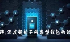 数字货币钱包矩阵：深度