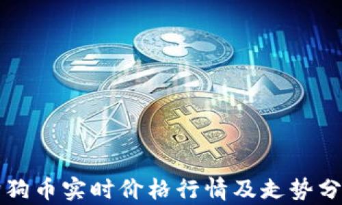 
狗狗币实时价格行情及走势分析