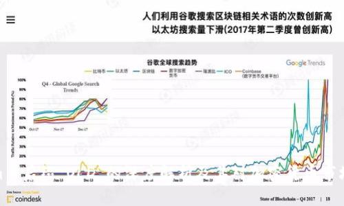 Tokenim币后缀“OLD”的深度解析及其对加密货币市场的影响