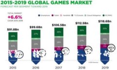 TokenPocket钱包互转指南：简