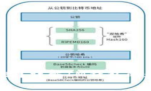 IM钱包支持USDT吗?详解IM钱包的数字货币支持情况