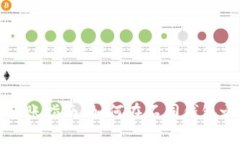 区块链钱包转账指南：如