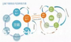 Coolwallet钱包官网：安全便