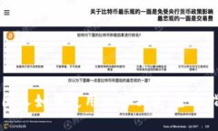 美国人如何使用加密钱包