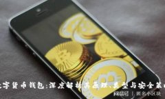 数字货币钱包：深度解析