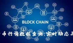 2023年加密货币行情数据查