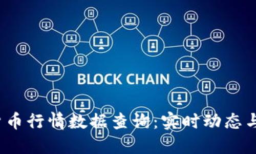 2023年加密货币行情数据查询：实时动态与投资决策指南