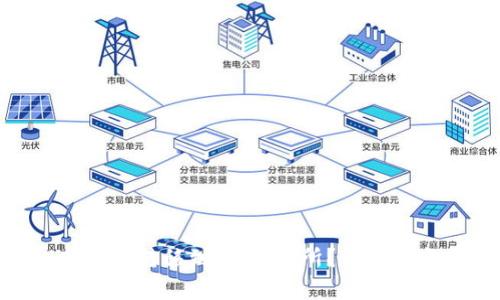 如何将Tokenim币安全转移到ZB交易所?详细指南与常见问题解答