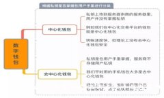 理解TokenIM钱包的助记词与