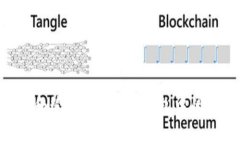 如何查看和管理Tokenim钱包