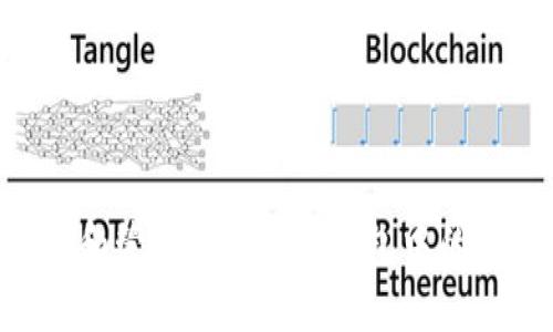 如何查看和管理Tokenim钱包中的USDT余额