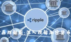 区块链挖矿原理解析：深