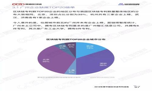 为什么数字货币需要硬件钱包?全面解析及应用推荐