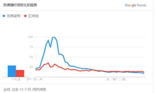 2023年比Tokenim更好用的钱包推荐与对比