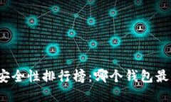 加密钱包安全性排行榜：