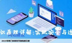 区块链密码共识原理详解