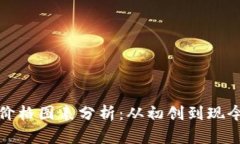 以太坊十年价格图表分析