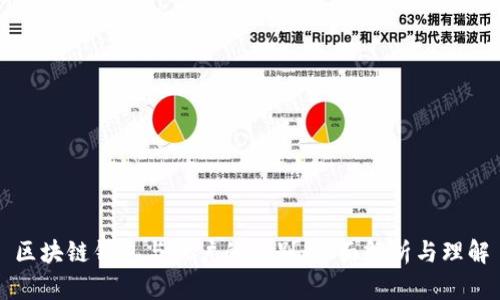 区块链钱包与账户的区别:全面解析与理解