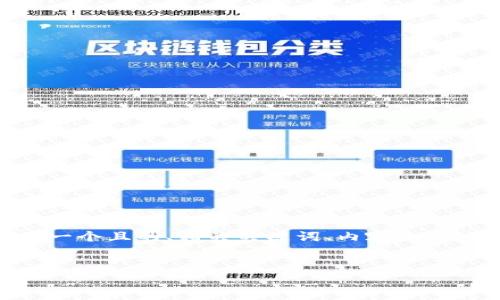 很高兴您对Tokenim安装有兴趣。根据您的请求，我将提供一个且的、相关关键词、内容大纲，并就6个相关问题进行详细介绍。我们将按以下步骤进行：


如何轻松安装Tokenim：一步一步指导