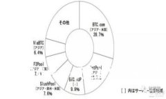 万币交易所APP下载指南：