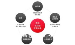 如何查看加密钱包余额：