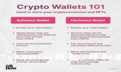 如何将Pig币提币到Tokenim钱