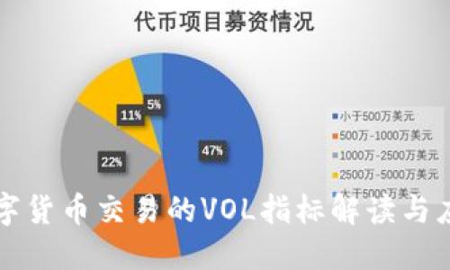 数字货币交易的VOL指标解读与应用