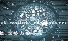 tagged: digital currency, cb wa