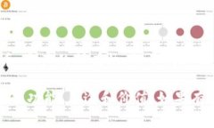 Tokenim 是一种数字资产或代